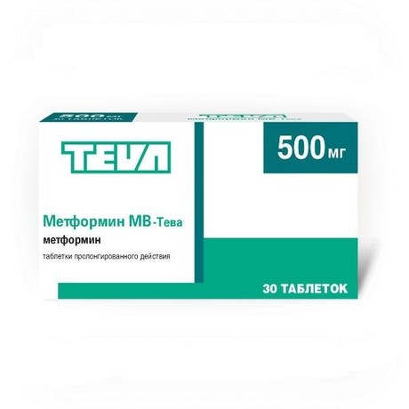 Метформин Цена В Аптеках Иваново
